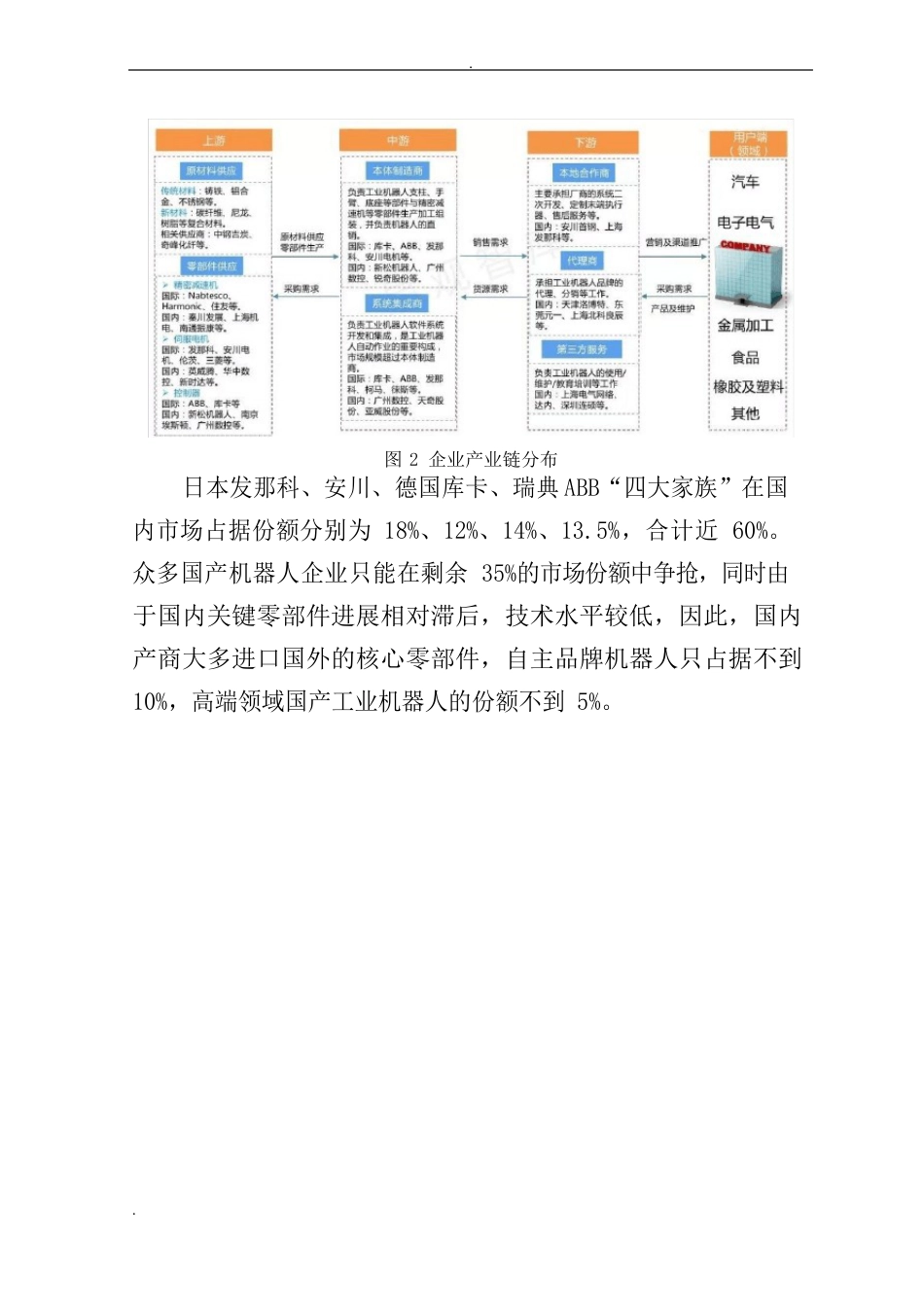 国内外工业机器人产业竞争力分析研究报告_第3页