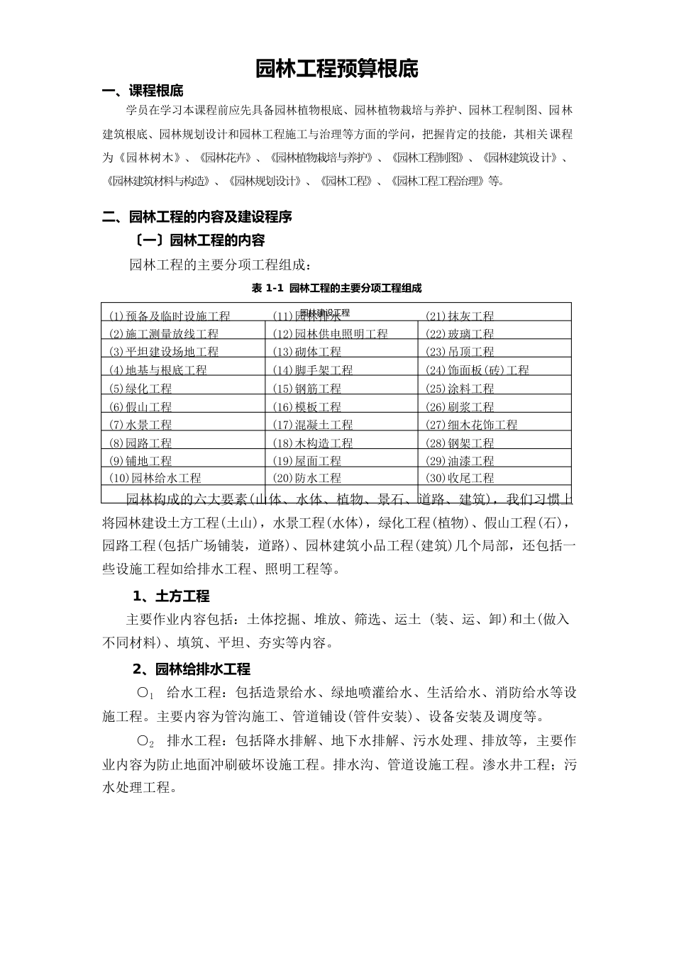 园林工程预算基础_第1页