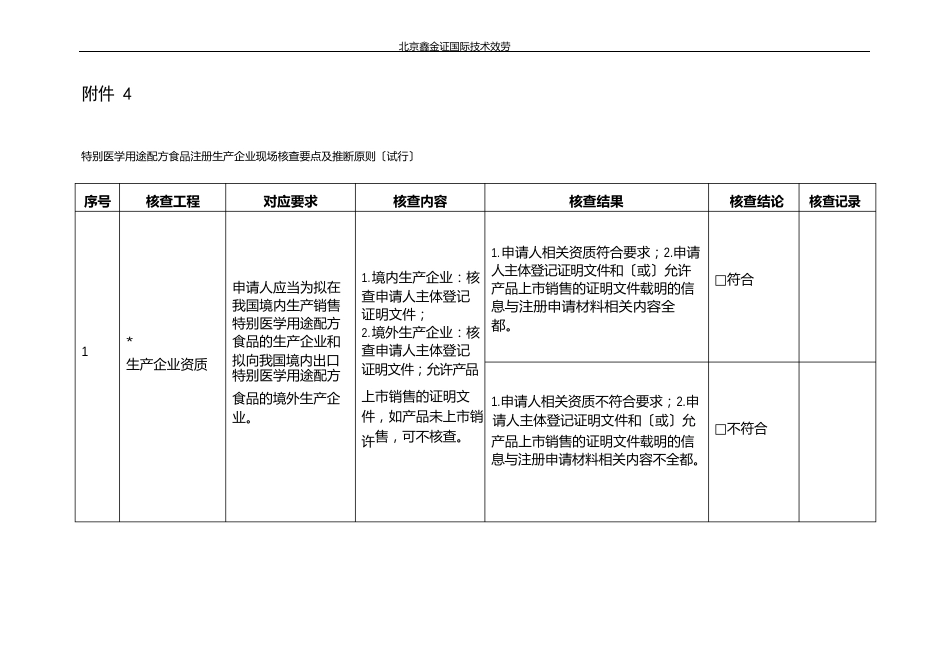 特殊医学用途配方食品注册生产企业现场核查要点及判断原则(试行)_第1页