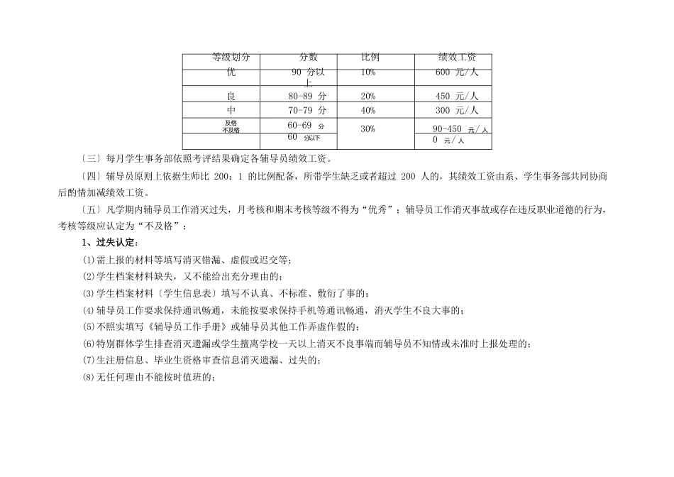 高等职业技术学院辅导员绩效考核办法_第3页