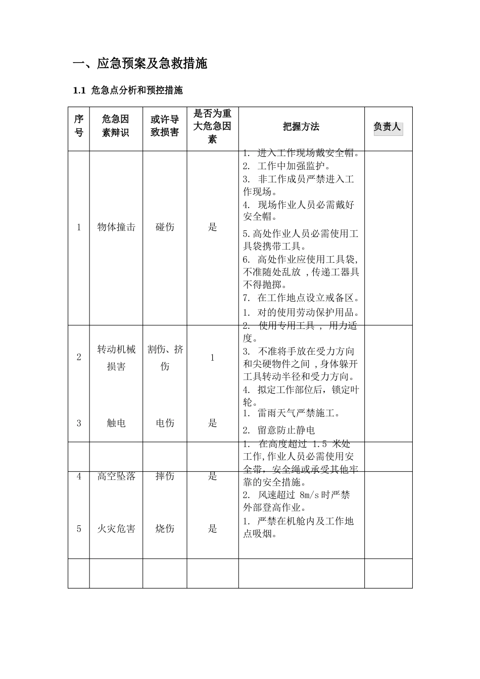 应急预案及急救措施_第1页