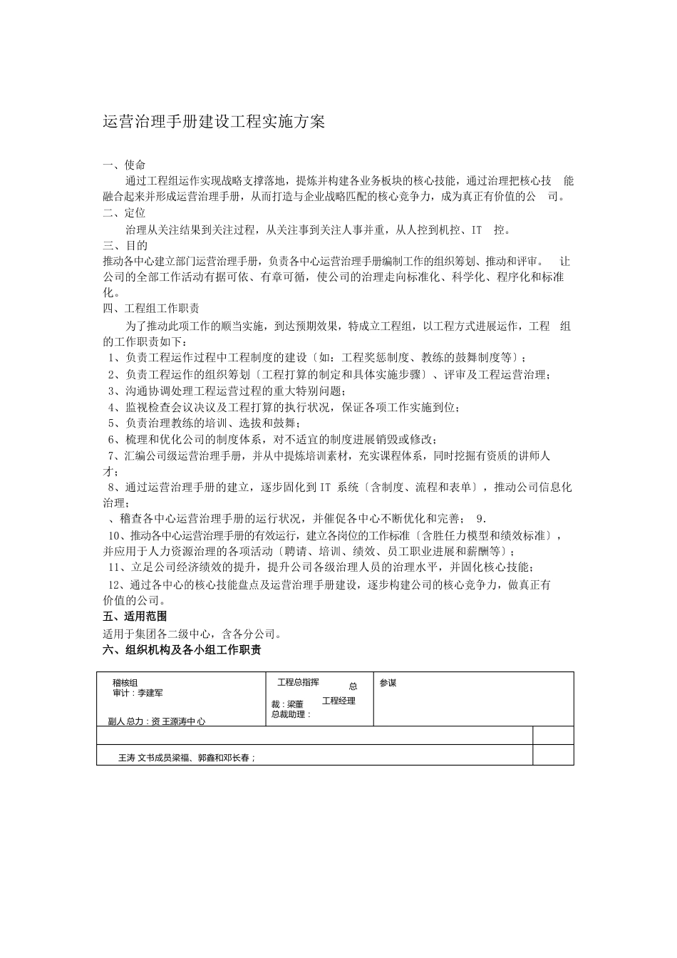 运营管理手册编制方案_第1页
