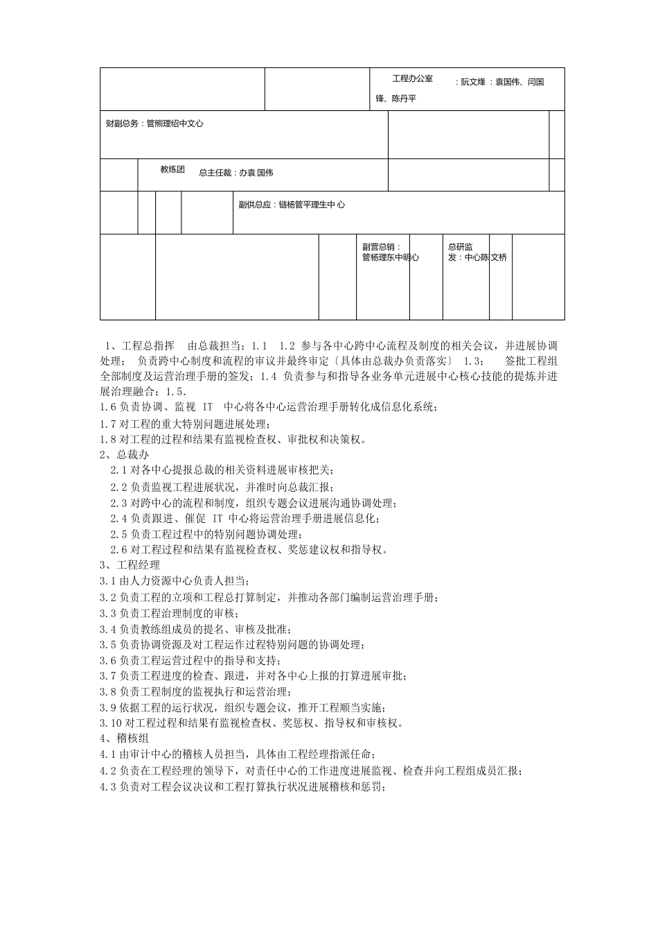 运营管理手册编制方案_第2页