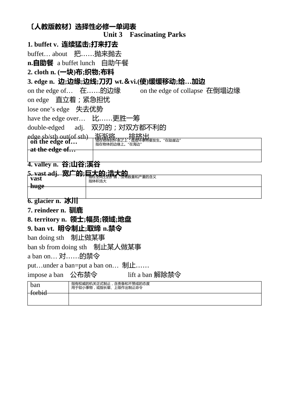 人教版新教材选择性必修一单词表知识点讲解Unit3FascinatingParks_第1页