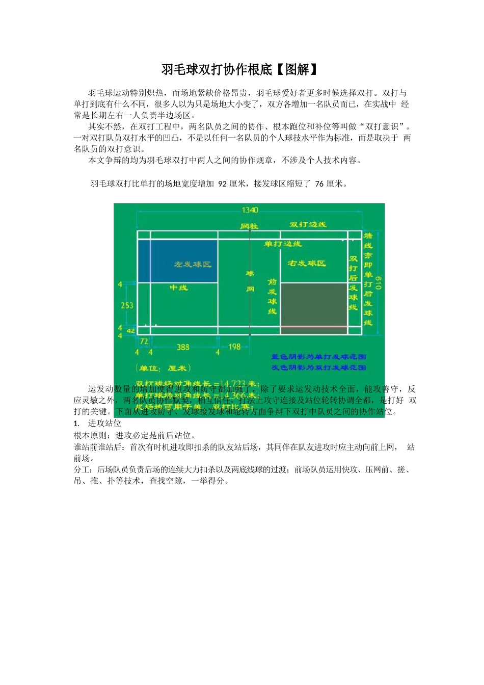 羽毛球男双配合基本站位图解_第1页