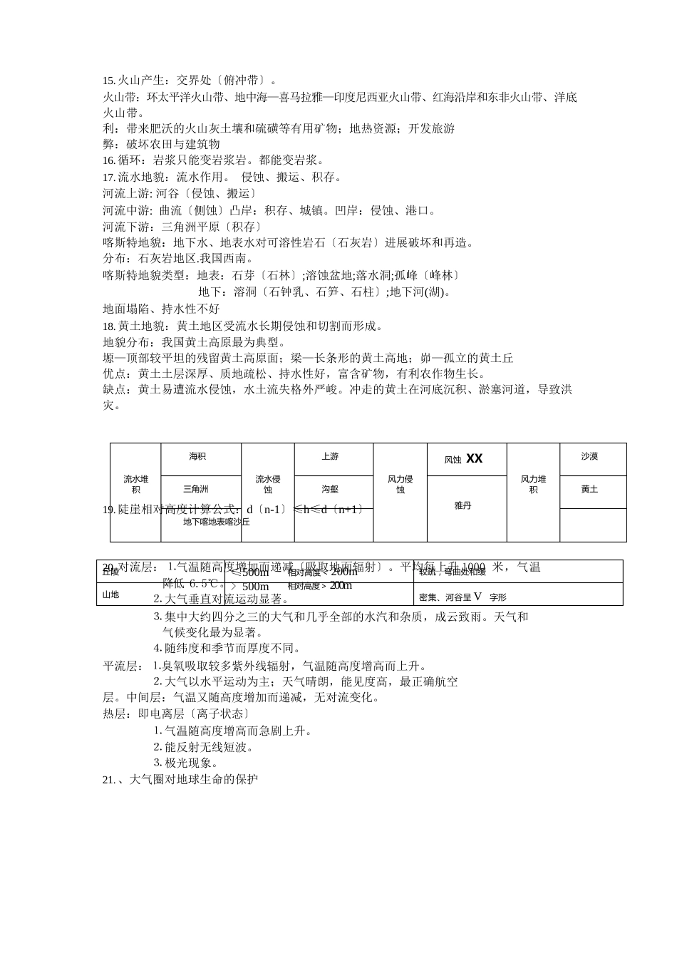 上海地理学业水平考试(会考)知识点_第2页