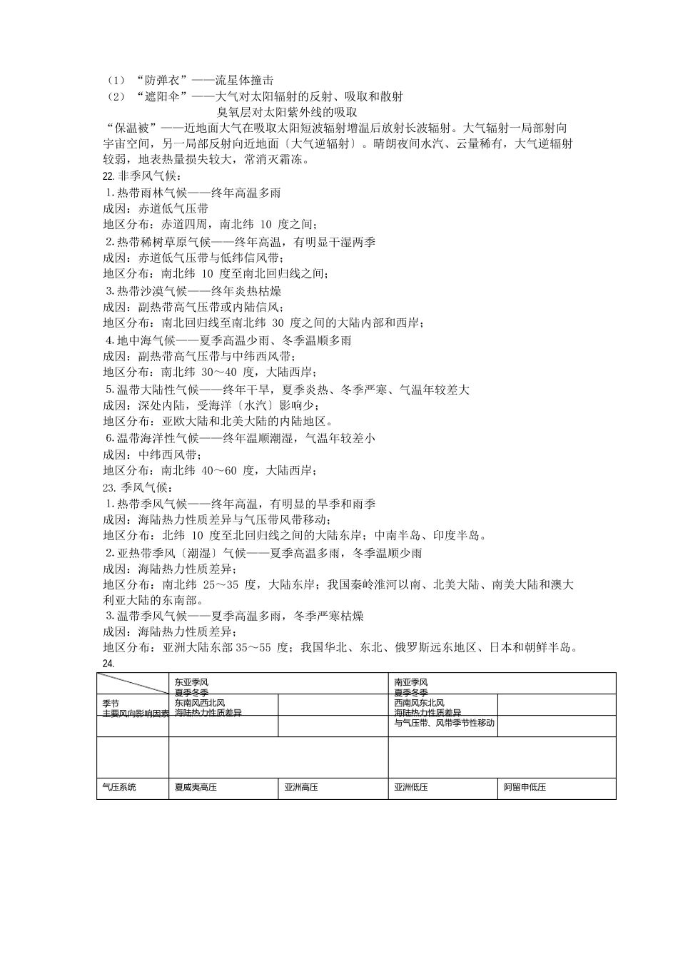 上海地理学业水平考试(会考)知识点_第3页