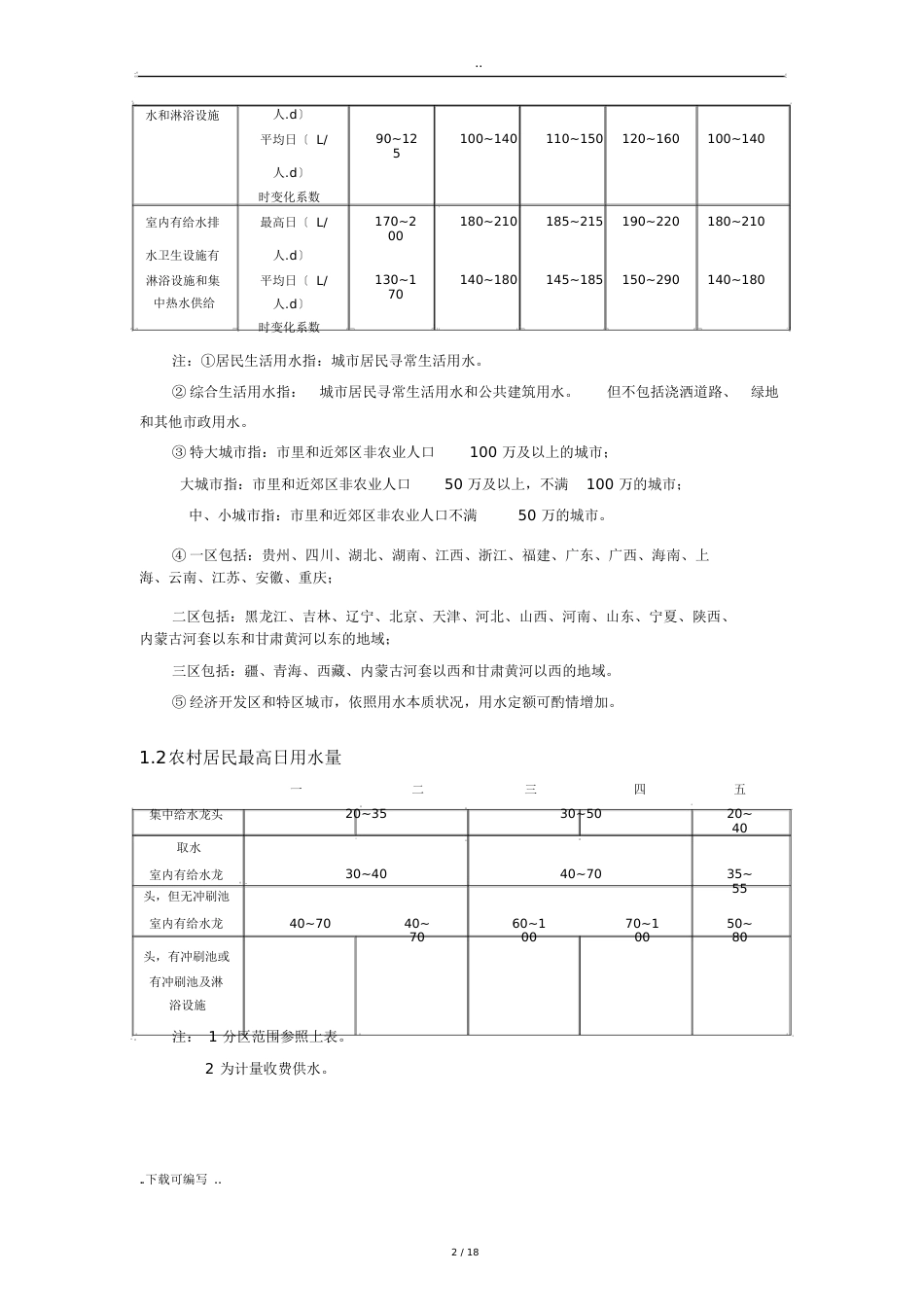 生活及公共用水量定额与标准_第2页