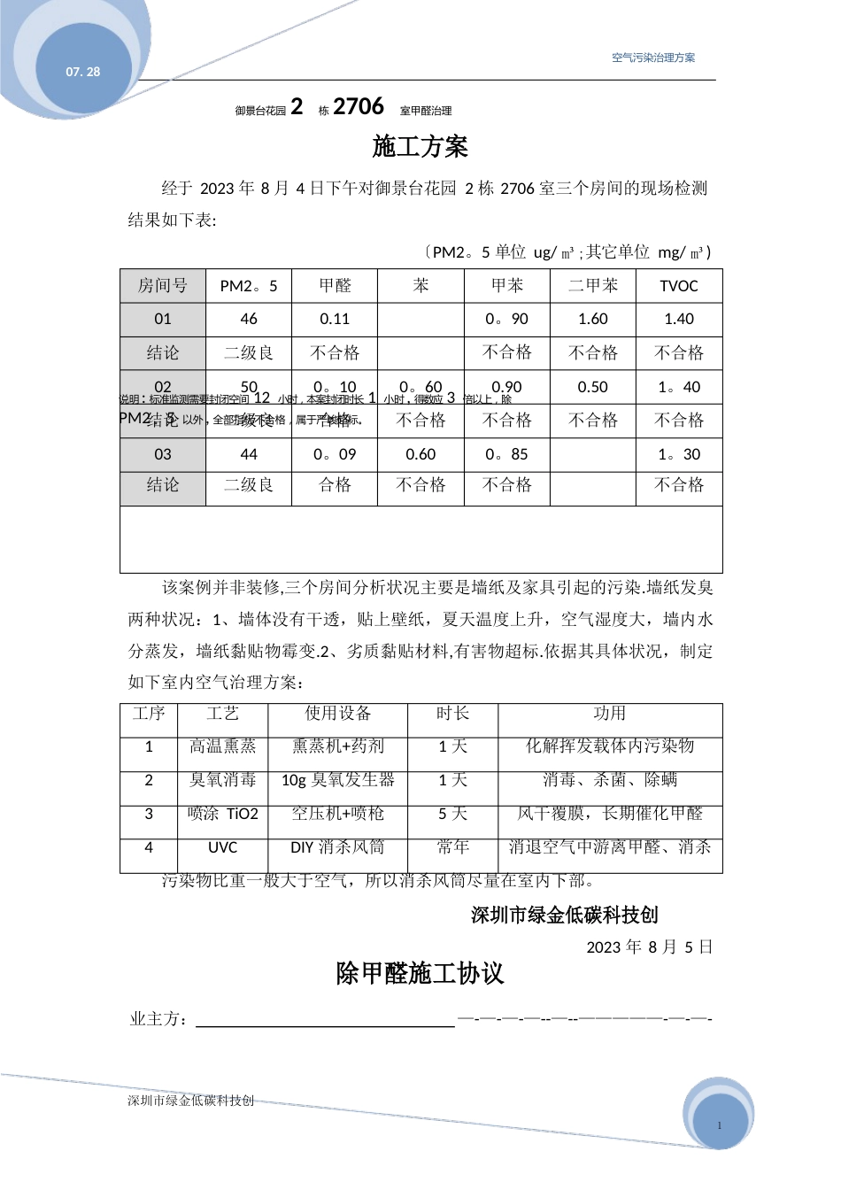 甲醛治理施工方案范本_第1页