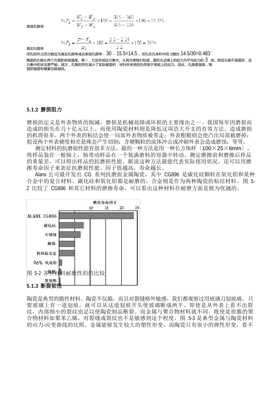 陶瓷材料介绍_第3页