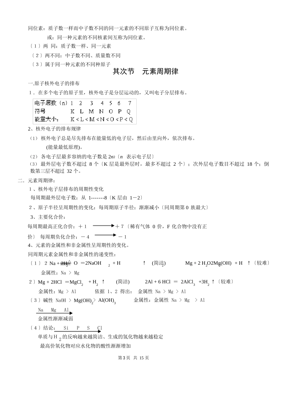 人教版高中化学必修二全册知识点总结_第3页