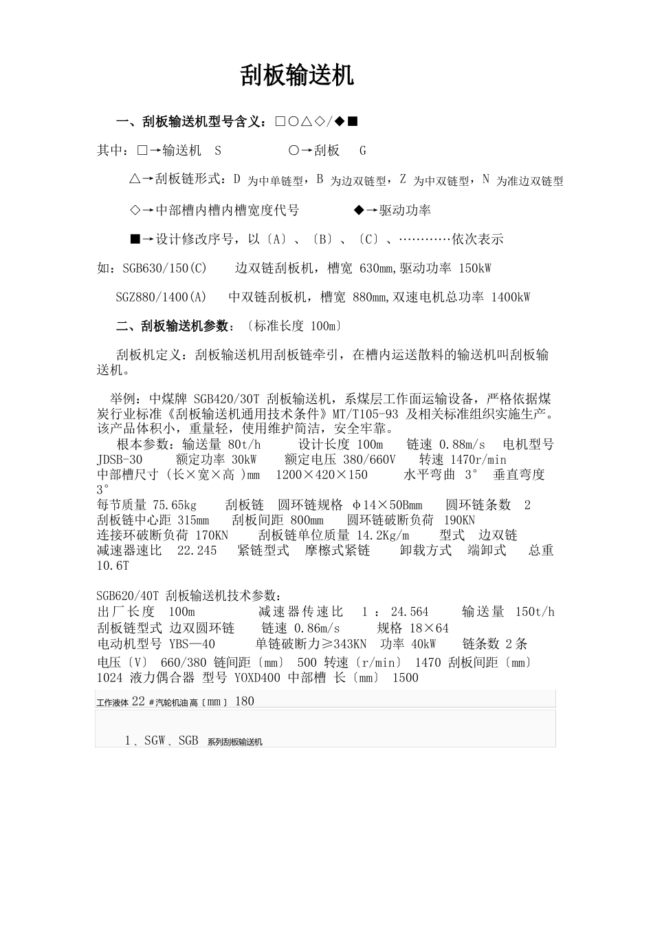 刮板输送机参数_第1页