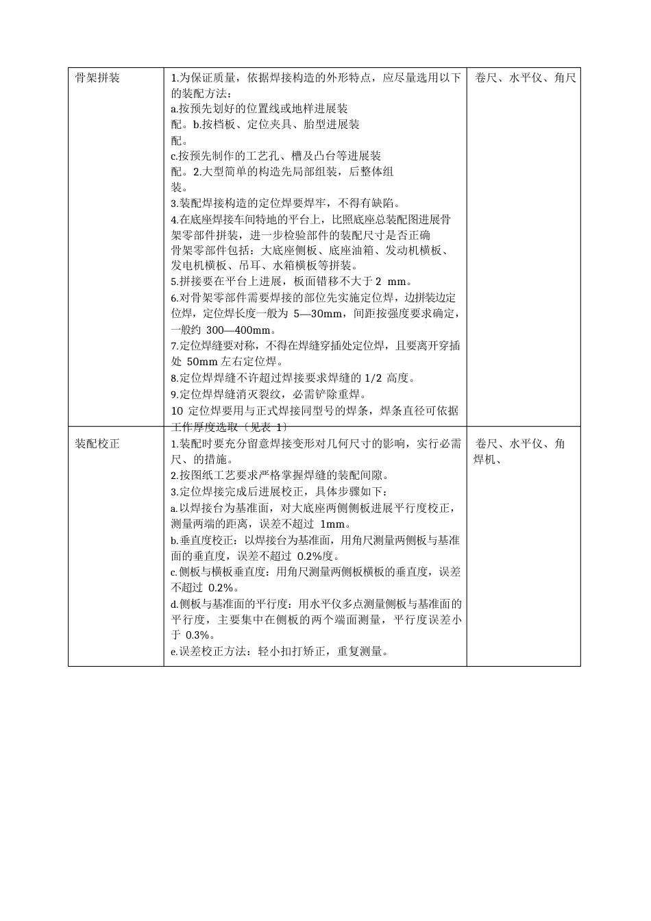 柴油发电机组焊接工艺作业指导书_第3页