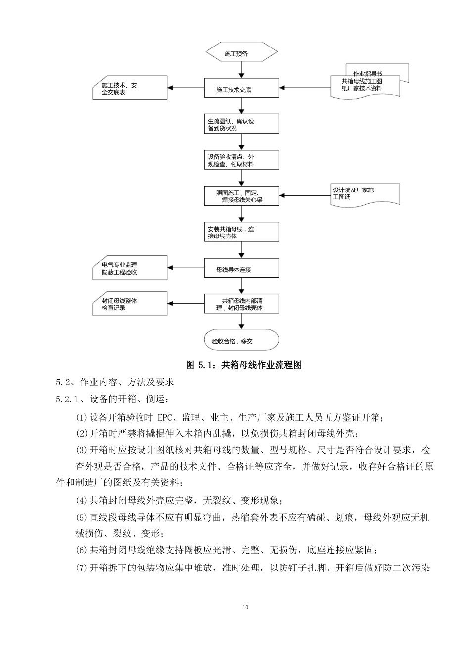 共箱母线安装作业指导书_第3页