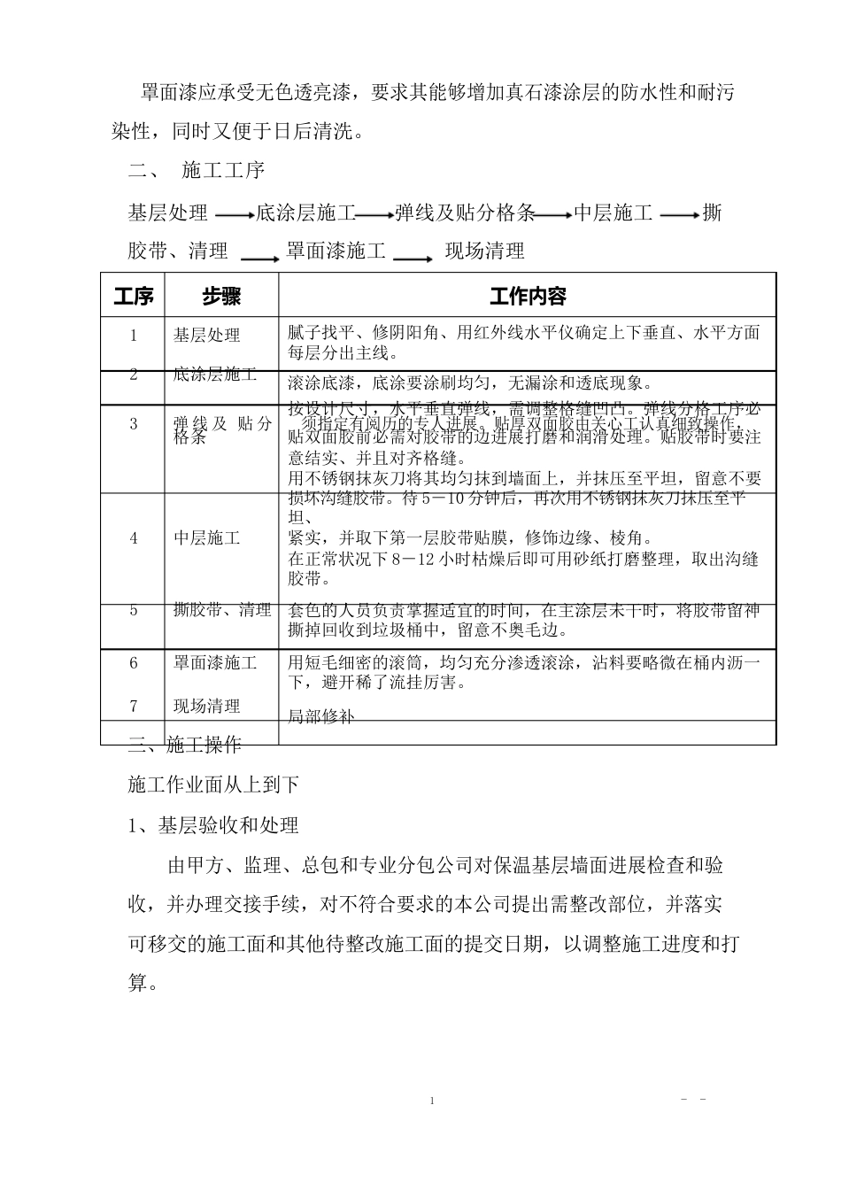 真石漆施工方案_第2页