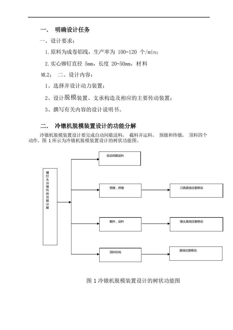 冷镦机脱模装置设计_第1页