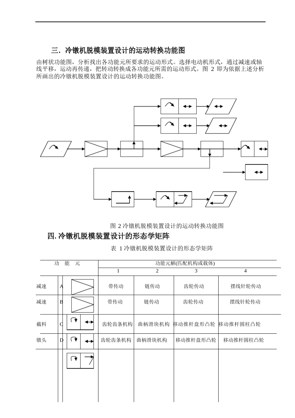 冷镦机脱模装置设计_第2页