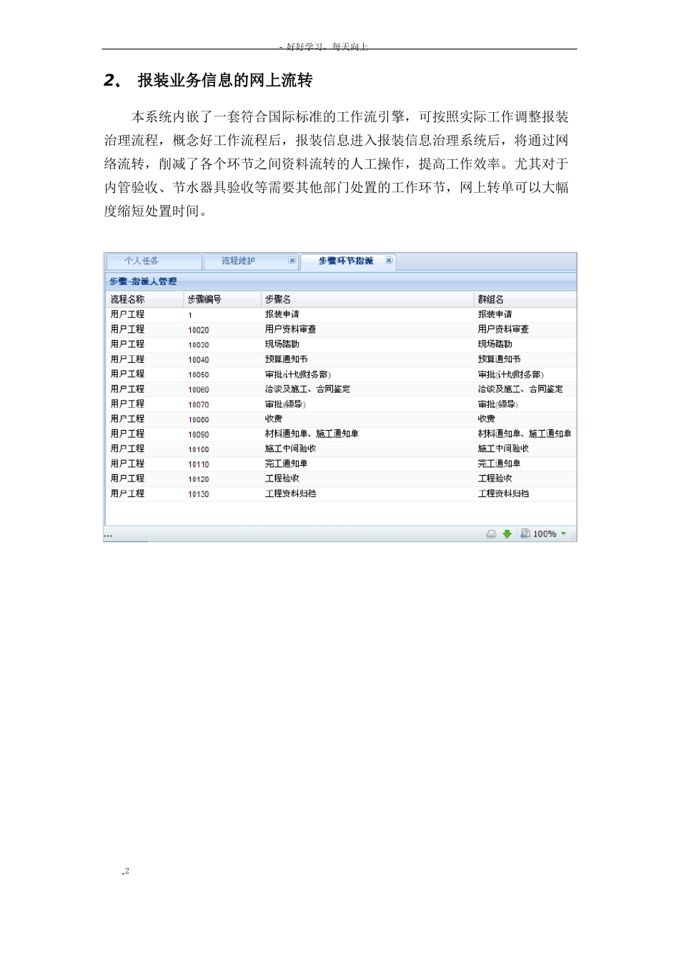 自来水营业报装管理系统技术白皮书武汉易维科技股分有限公司_第3页