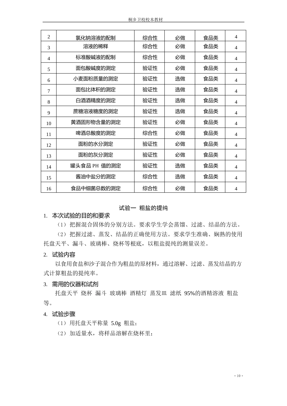 食品专业实验实训_第3页