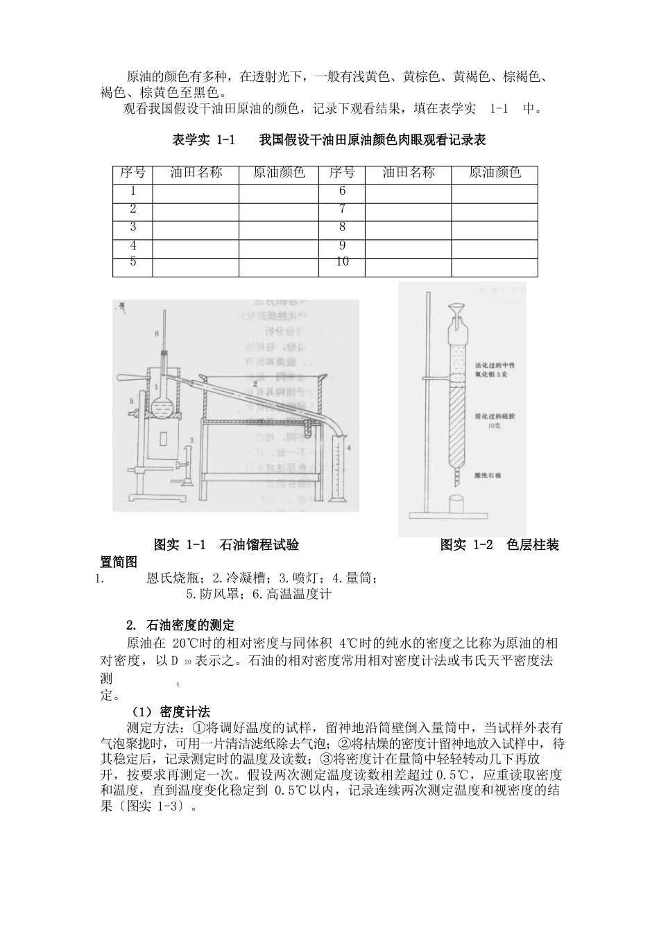 石油的组分分析和物理性质测定_第2页