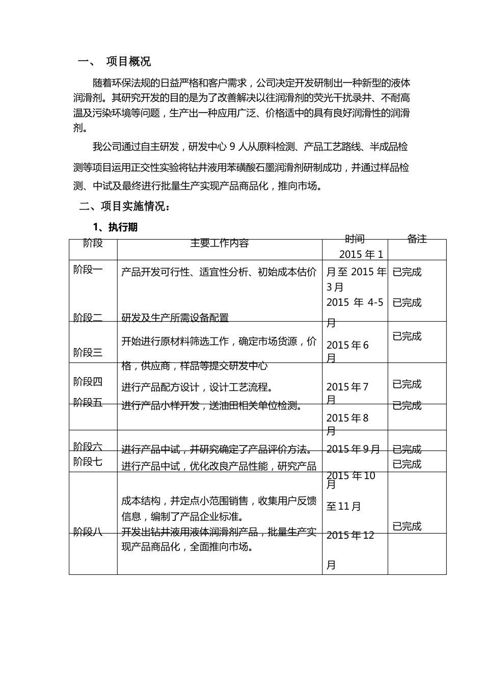 研究成果报告_第2页