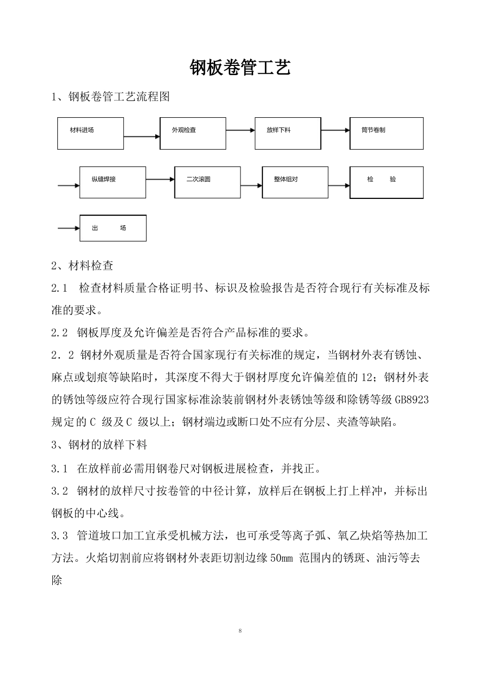 钢板卷管工工艺_第1页