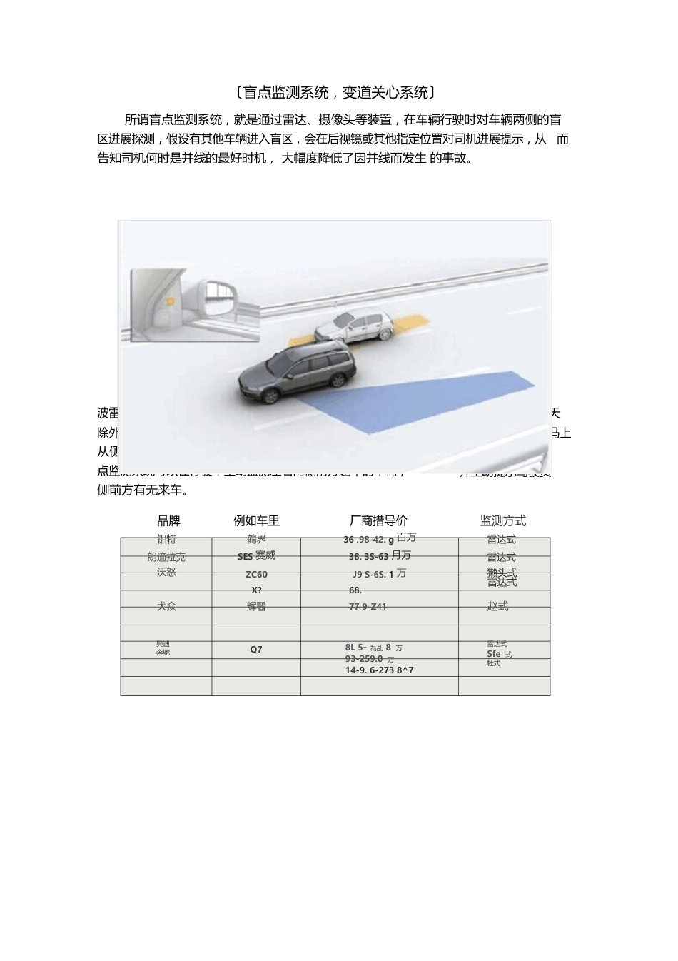 变道辅助系统简介_第1页