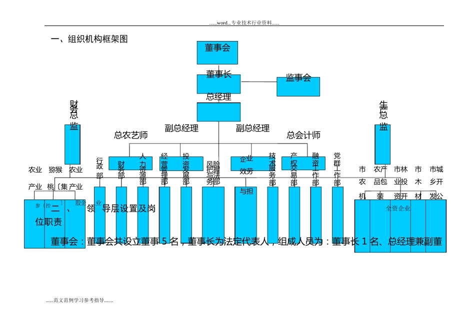 农投公司的组织机构设置和人员配置方案_第2页