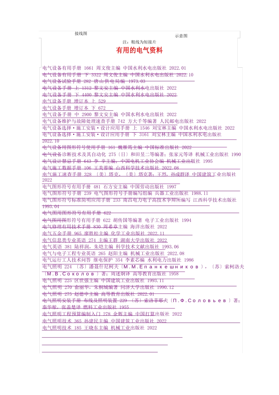 电力技术小杂烩_第3页