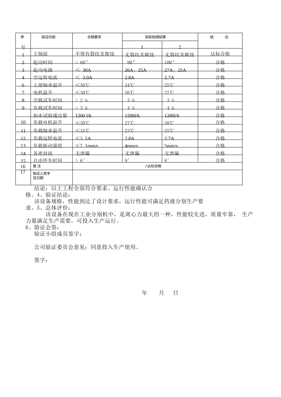 管式离心机验证报告_第3页