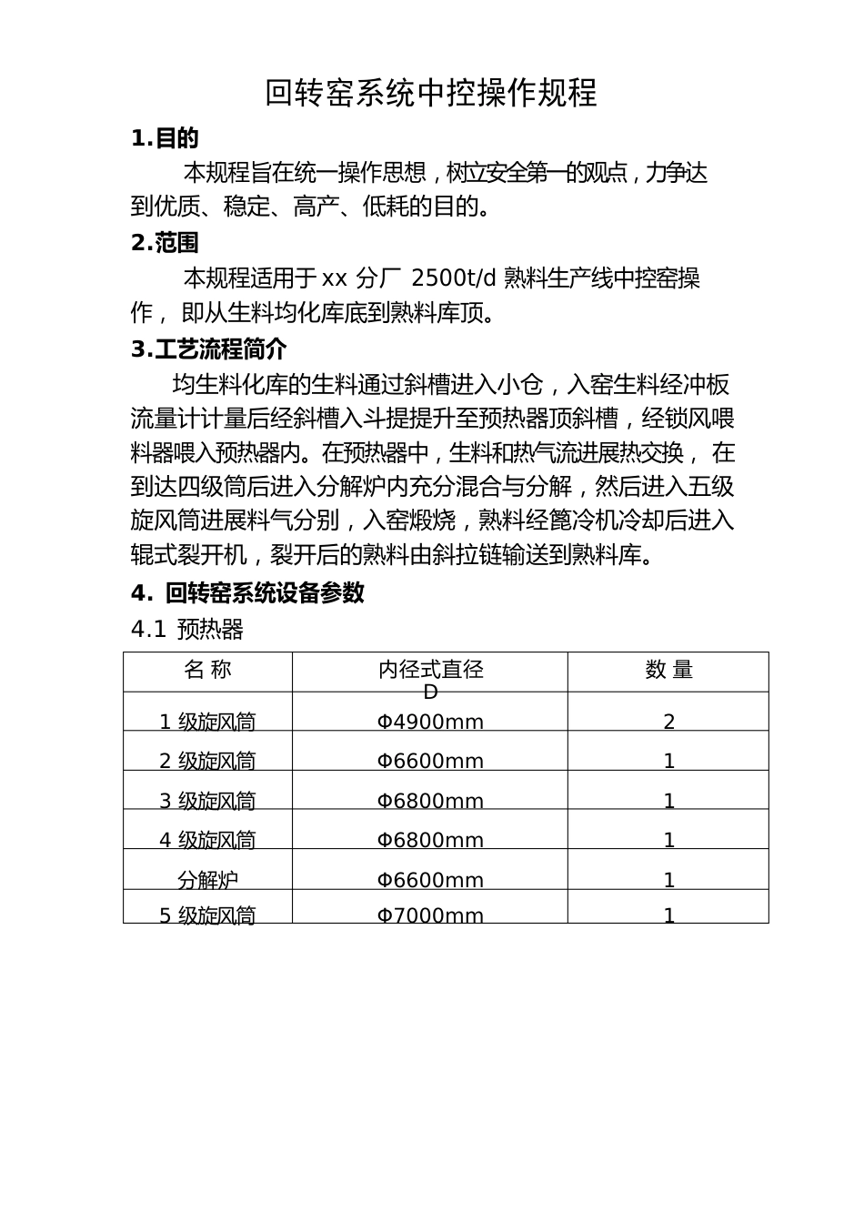 窑操操作规程_第1页