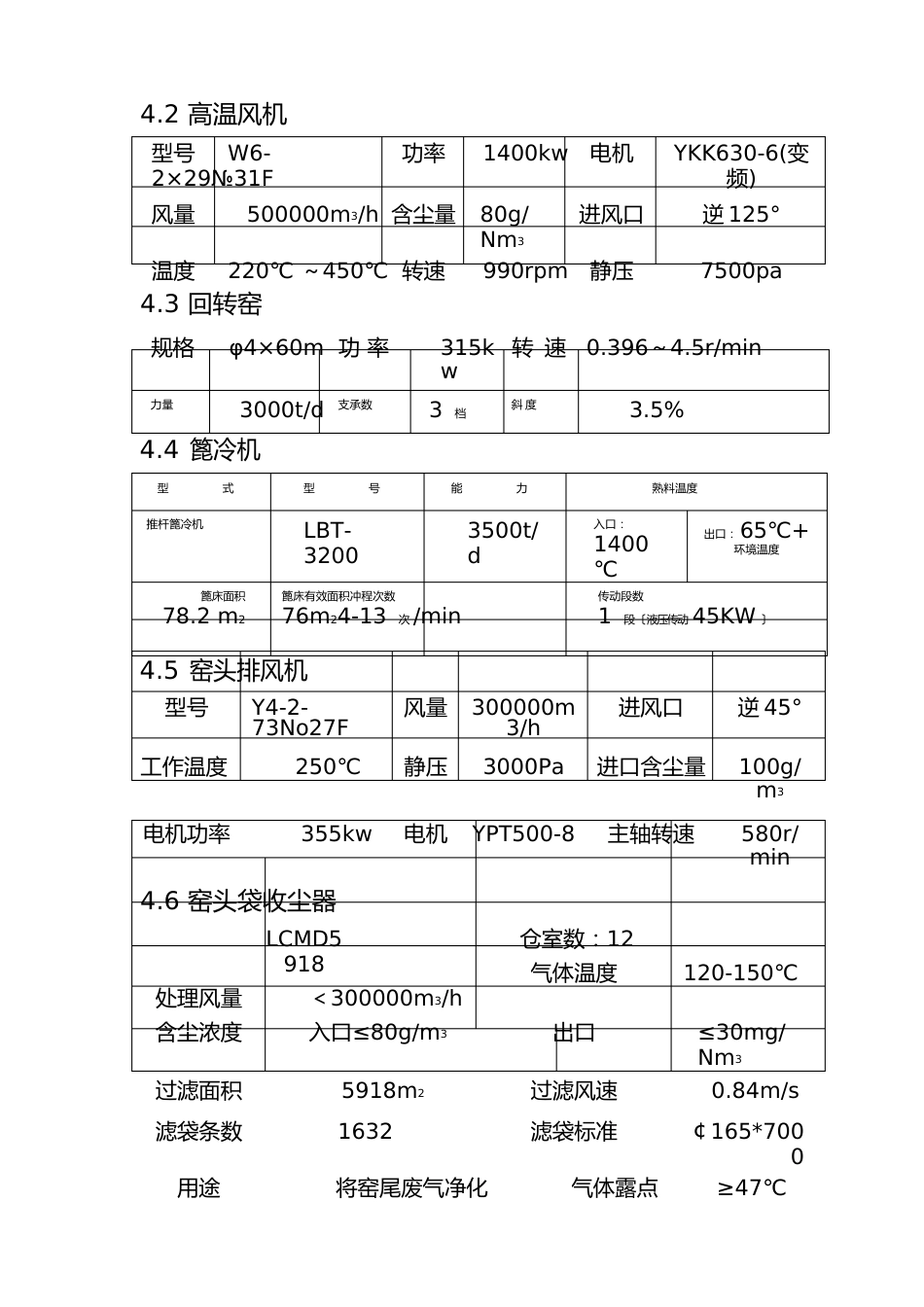 窑操操作规程_第2页