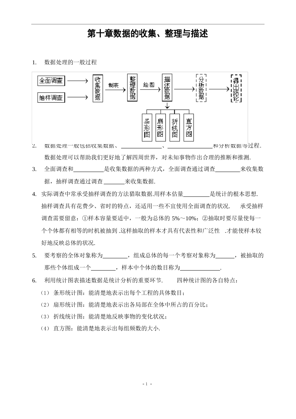 数据的收集、整理与描述全章知识点归纳及典型题目练习(含答案)_第1页