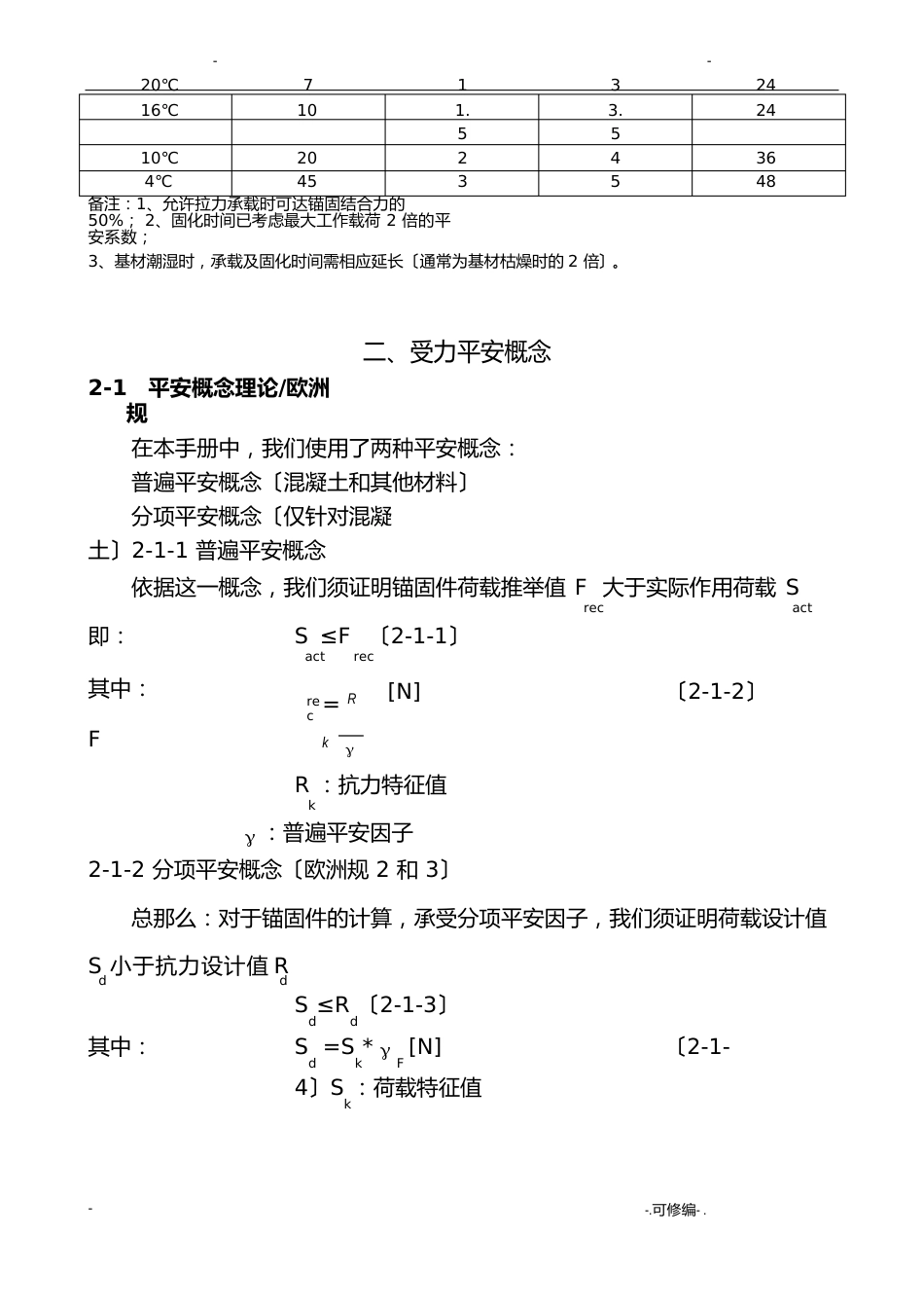 化学螺栓安装技术手册_第2页