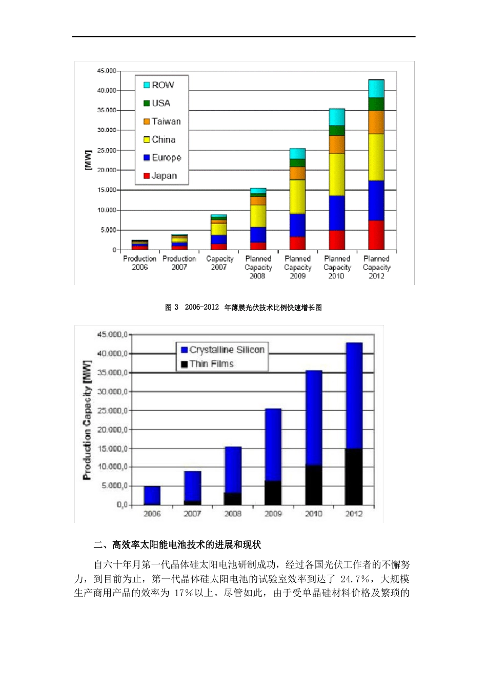 太阳能电池行业对锗的需求分析_第2页