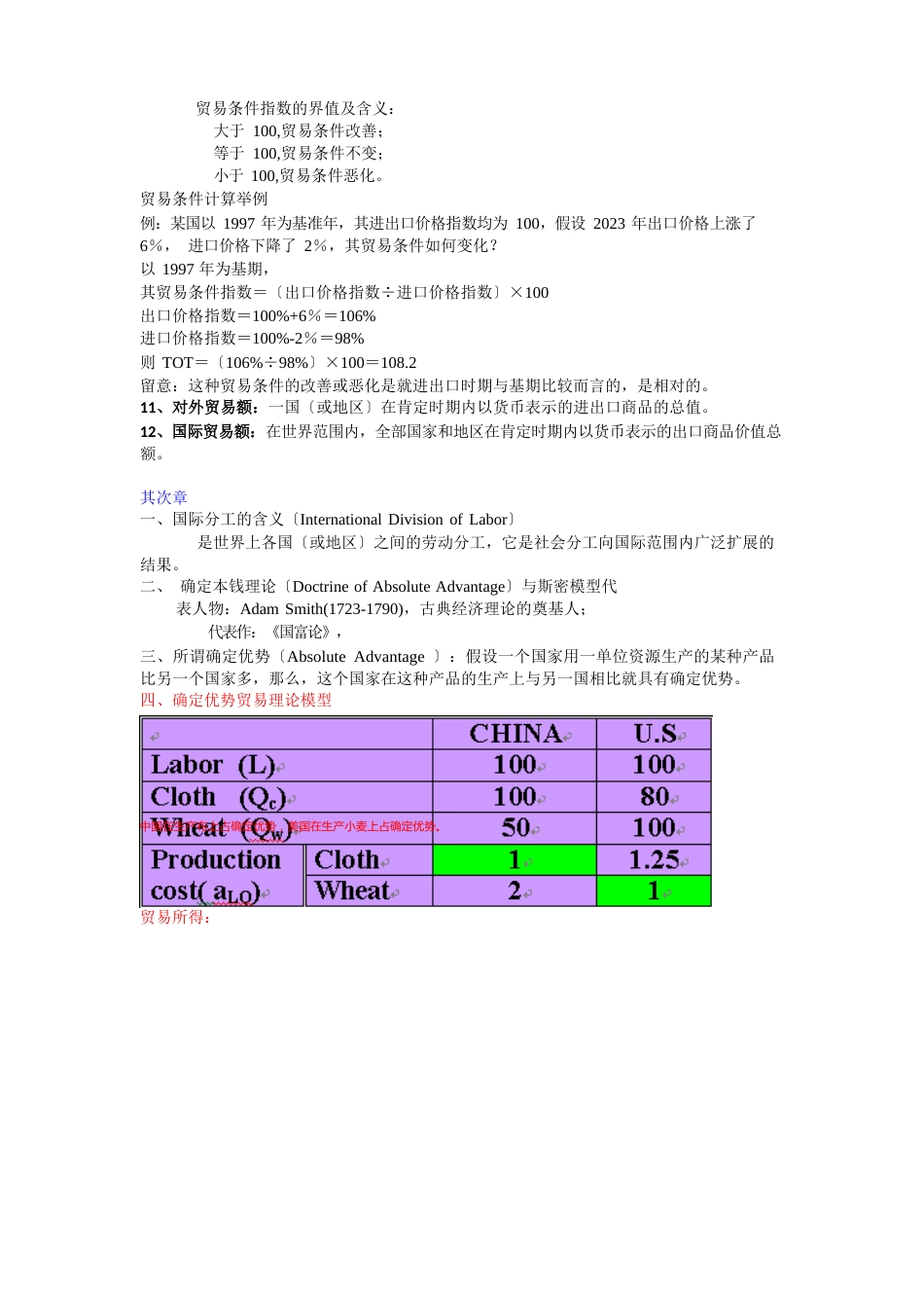 国际贸易理论与实践基础知识点_第2页