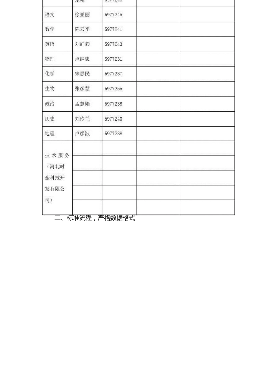 网上阅卷实施方案_第2页