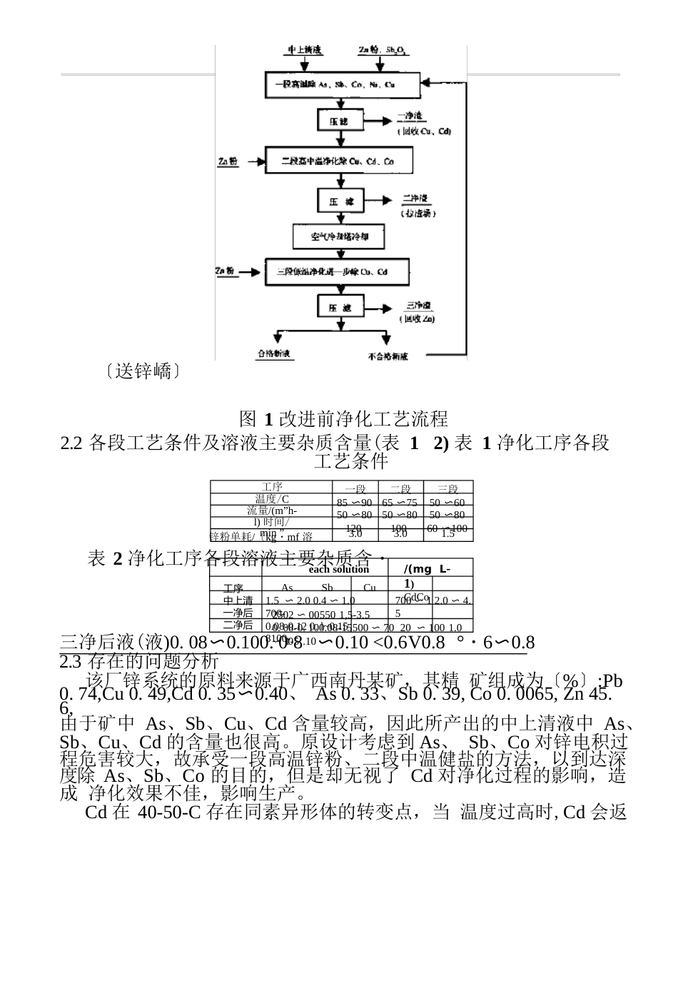 硫酸锌溶液锑盐净化工艺改造实践_第2页