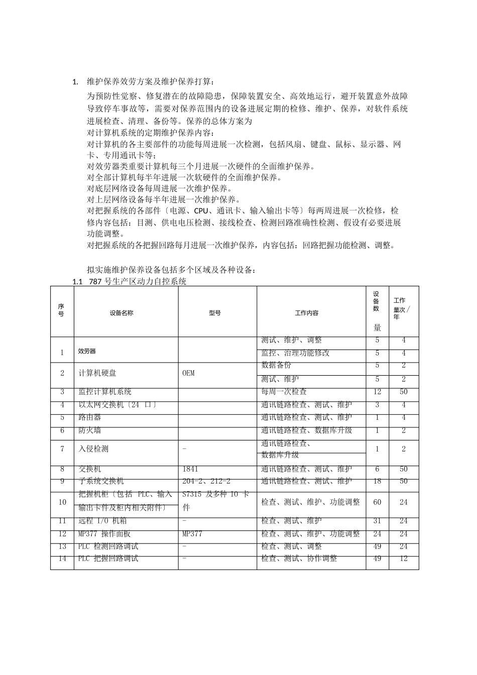 证明服务合格性文件2023年_第1页