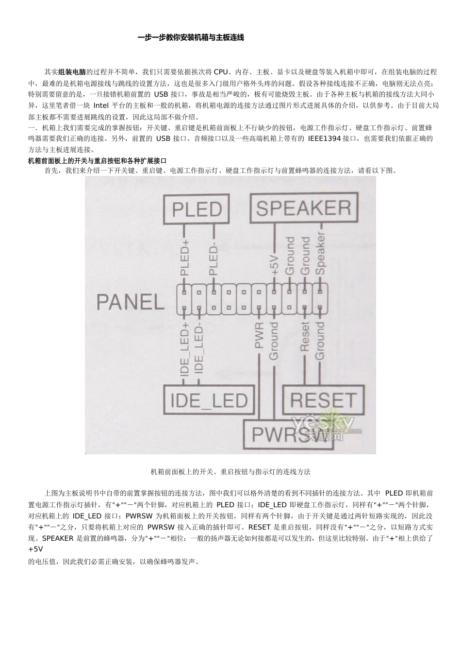 主板接线图解_第1页