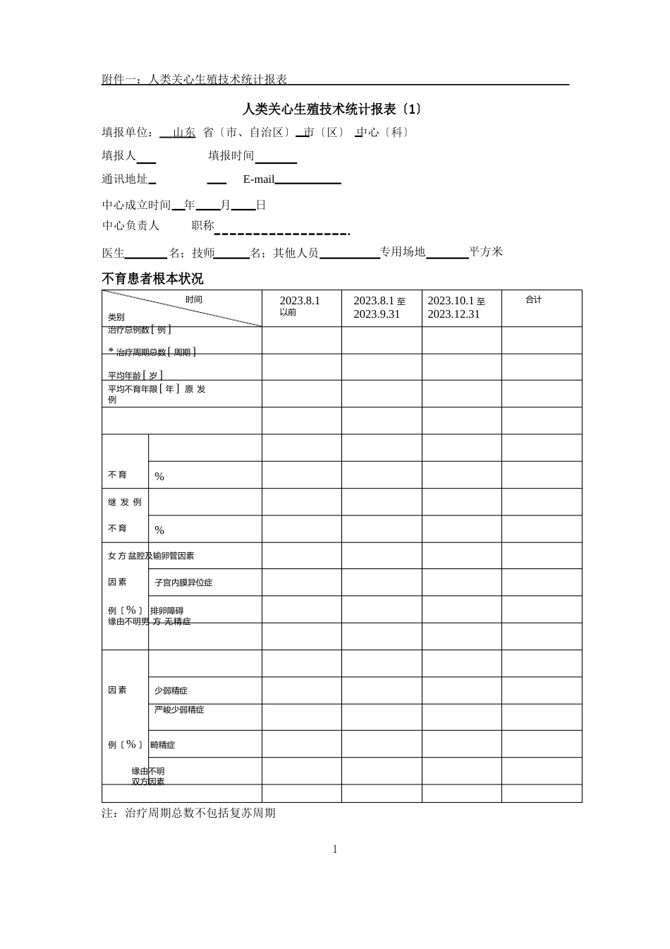 人类辅助生殖技术统计报表(卫生部)_第1页