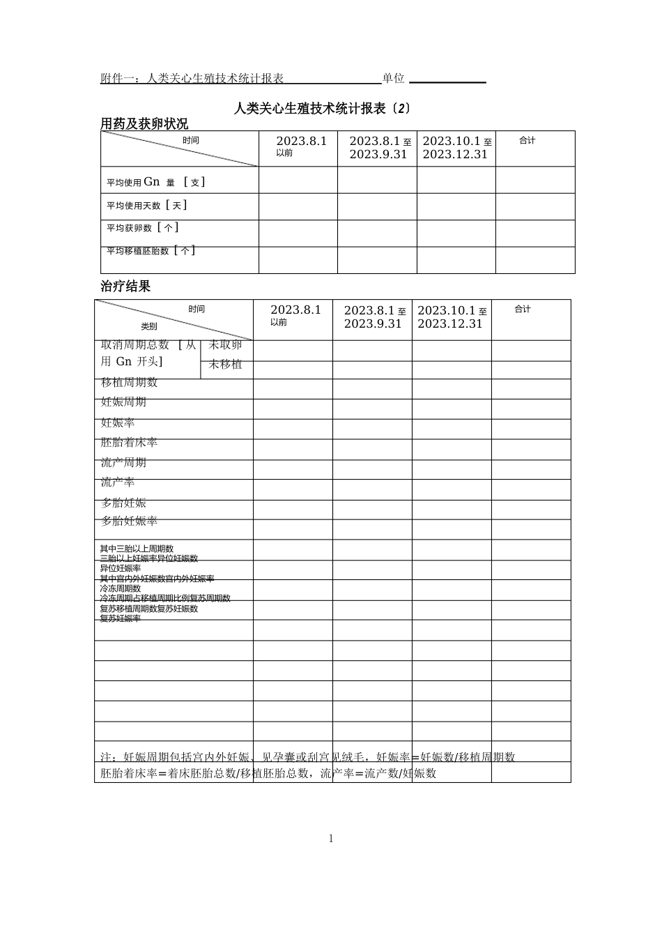 人类辅助生殖技术统计报表(卫生部)_第2页