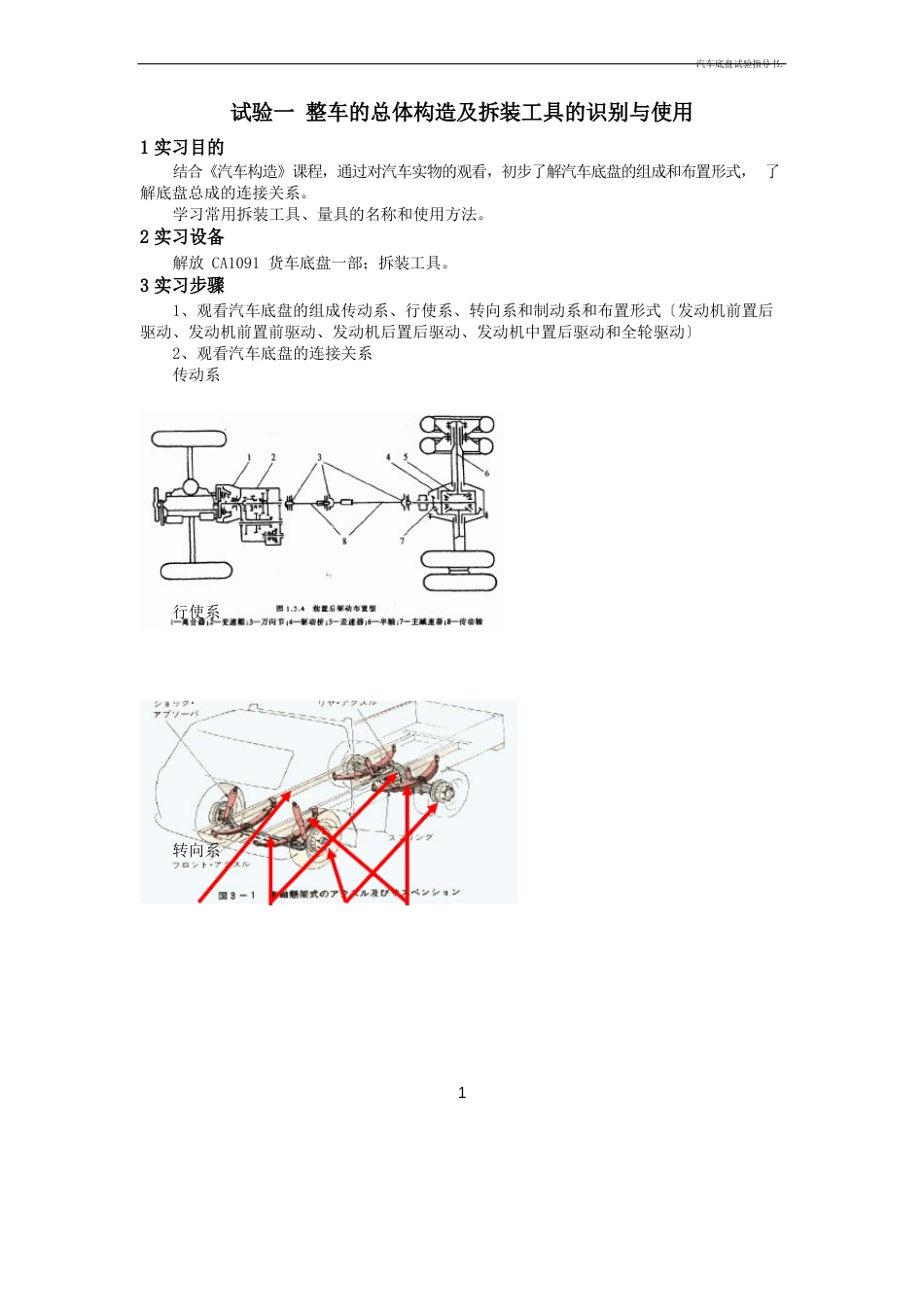 汽车底盘实验指导书_第1页