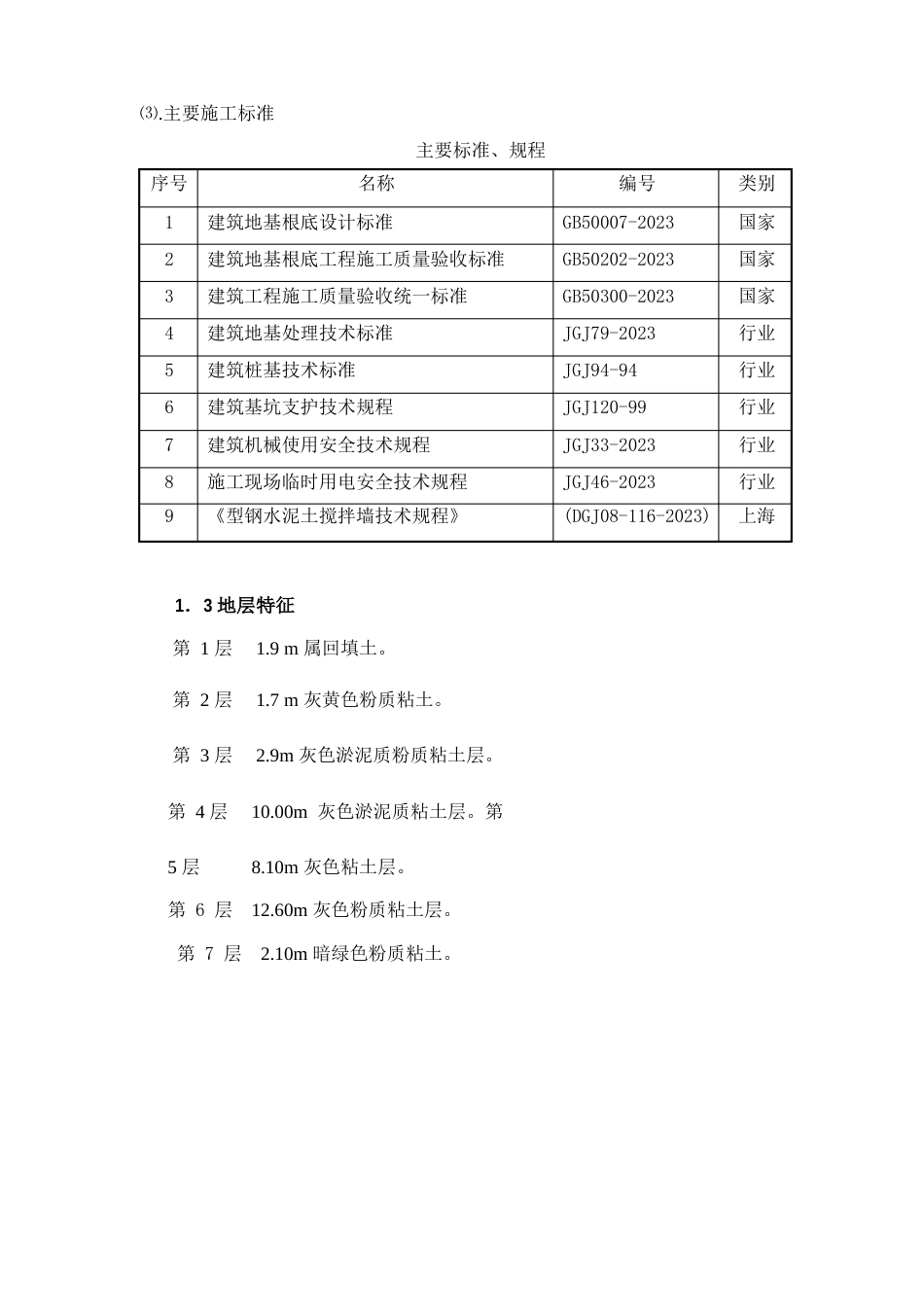 三轴水泥搅拌、高压旋喷桩施工方案_第2页