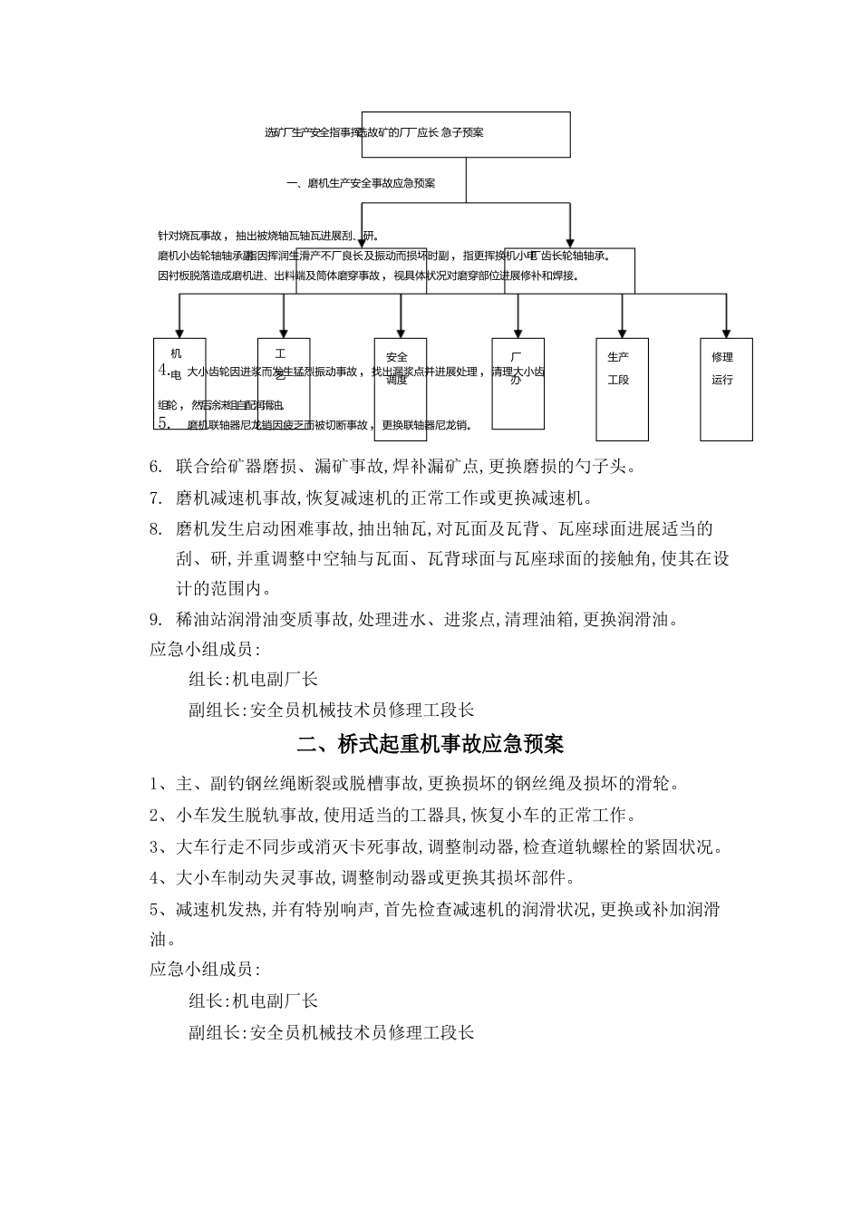 生产安全事故应急预案_第3页