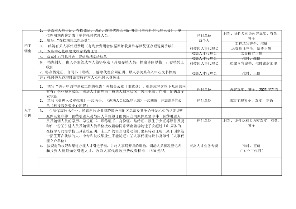 人事代理流程_第2页