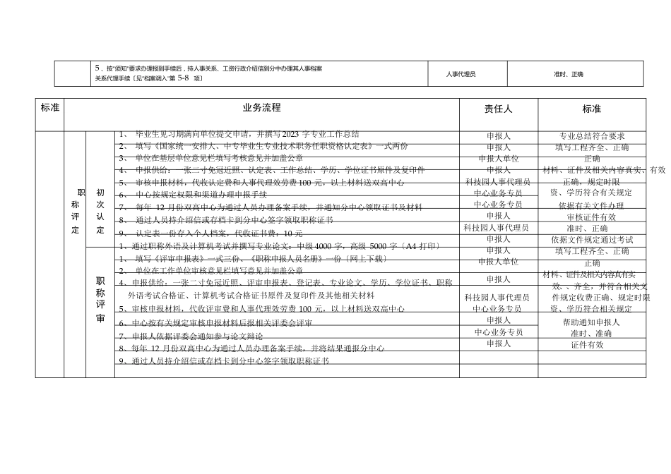 人事代理流程_第3页