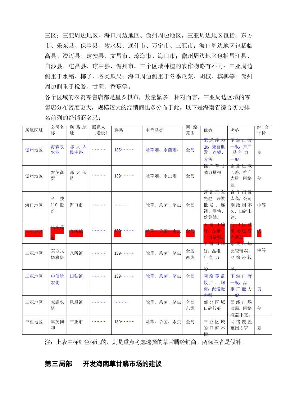 海南农药市场调查报告_第3页