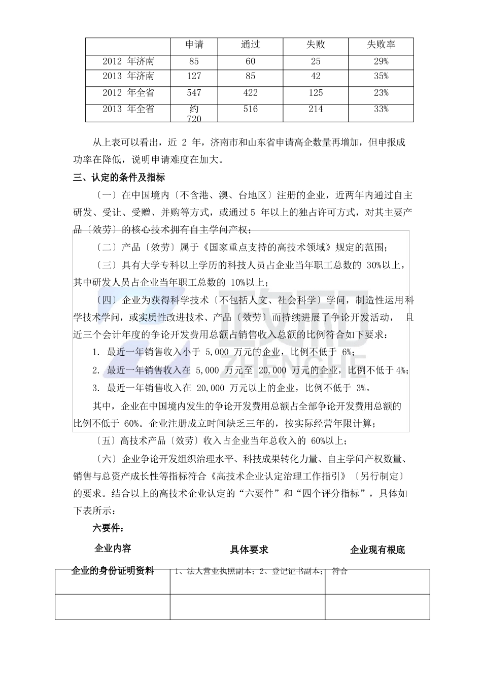 高新技术企业认定策划方案_第2页