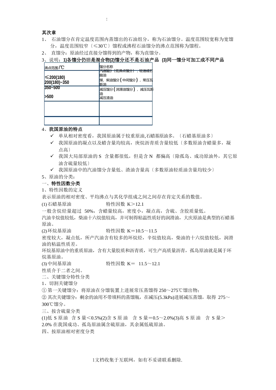 石油馏分在一温度范围内蒸馏出的石油组分_第1页